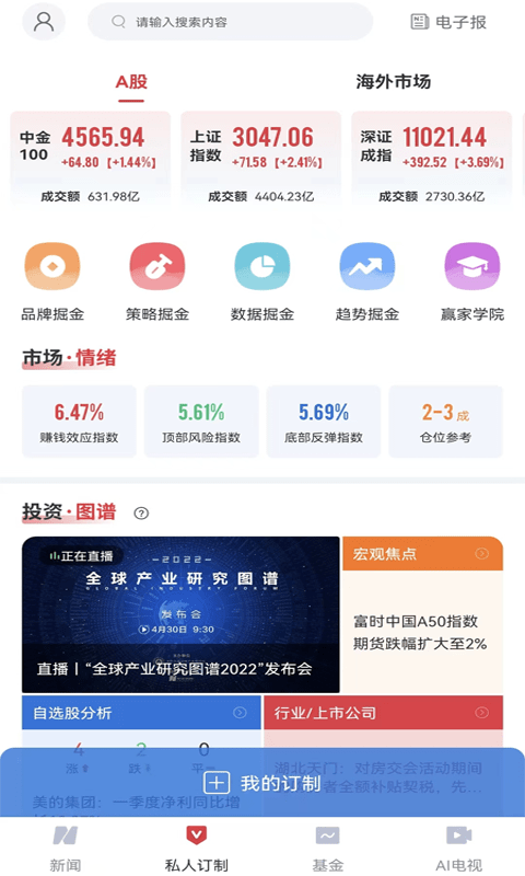 每日经济新闻app v6.5.3 安卓官方版 2