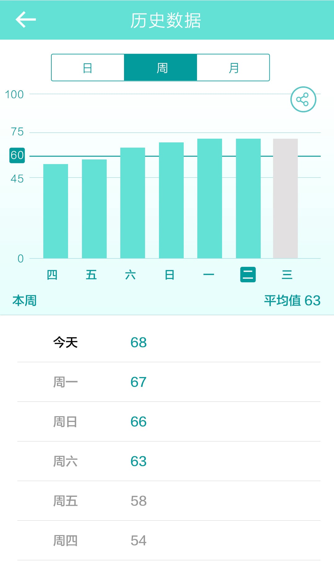 ʷ˹ϴ v1.2.4 ٷ׿ 1
