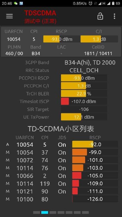 网络信号大师最新版 v4.6.4 安卓官方版 0