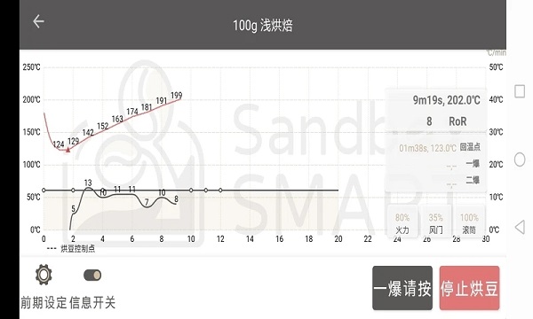 SandboxSmart涹ٿش½ v3.0.9.240408.26 ׿0