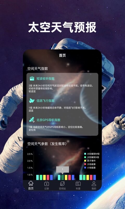 火星空�g站app v2.0.0 安卓版 0