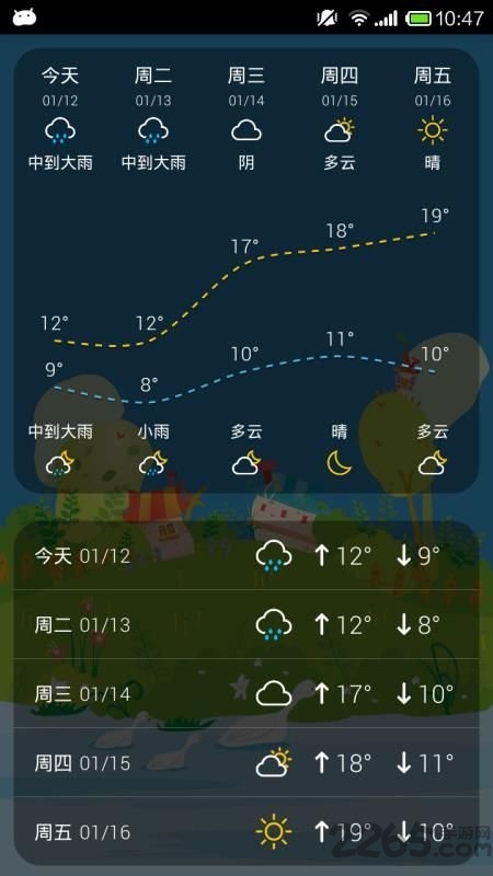 Ȥͻ v1.5.0 ׿3
