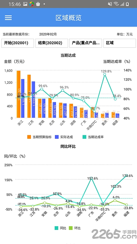 xbipowerٷ v1.2 ׿ 2