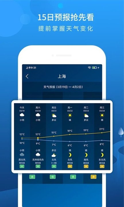 本地天气预报app最新版2