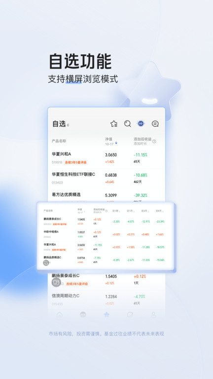 中国平安陆金所官方版 v8.22.0.0 安卓手机版 2