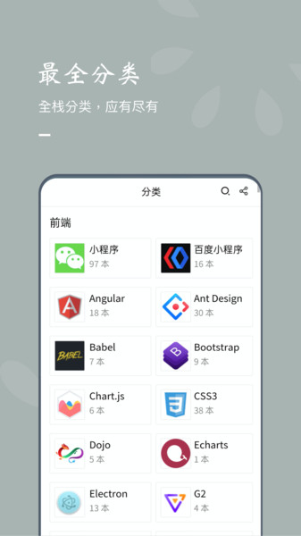 鵥app v1.5.1 ׿° 0