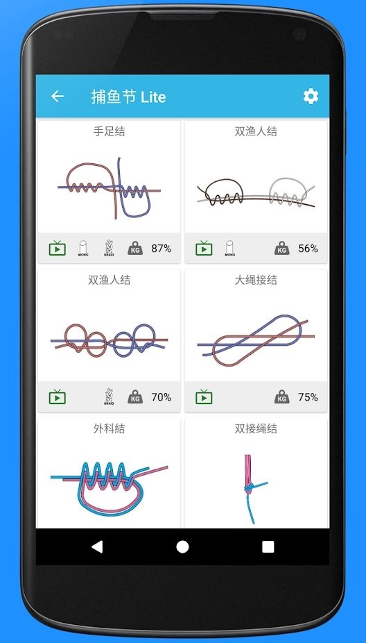 app(fishing knots) v8.0.5 ׿ 3