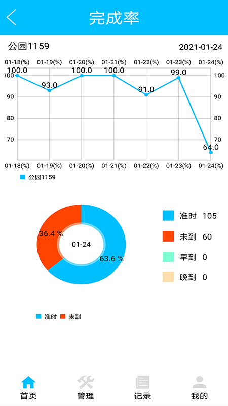 aiѲٷ