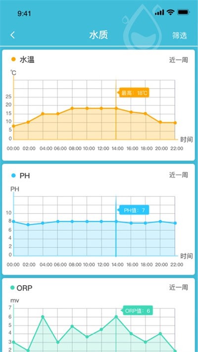 ^° v1.0.09 ׿ 0