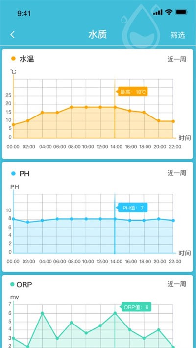 ͷǱѼ° v1.0.09 ׿ 0