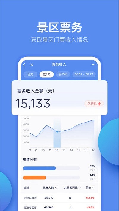 Ͷappٷ v10.6.5 ׿ 0