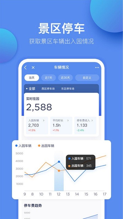 Ͷappٷ v10.6.5 ׿ 2