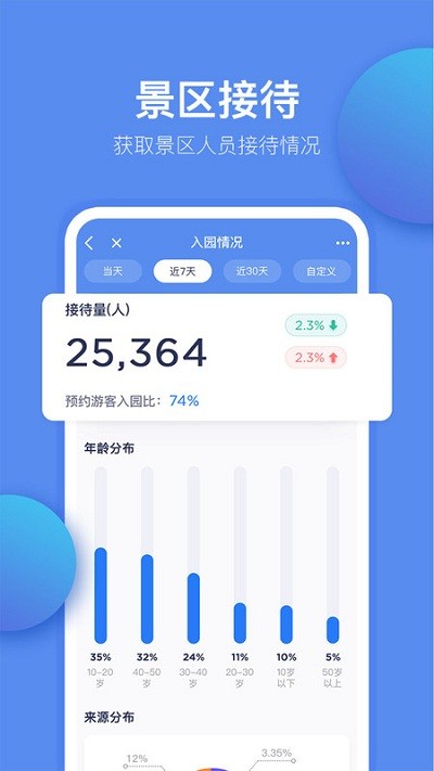 Ͷ칫app