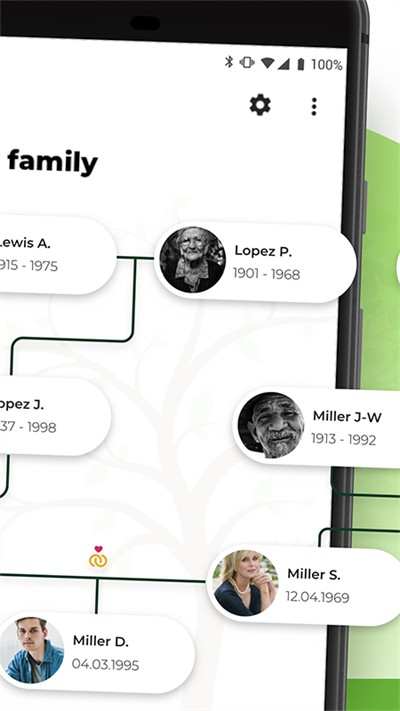 ͥ׵Ӽ°(family life tree) v1.0.0 ׿1
