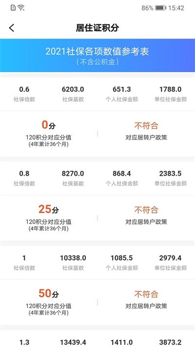 亮啟人才官方版 v1.0.0 安卓版 2