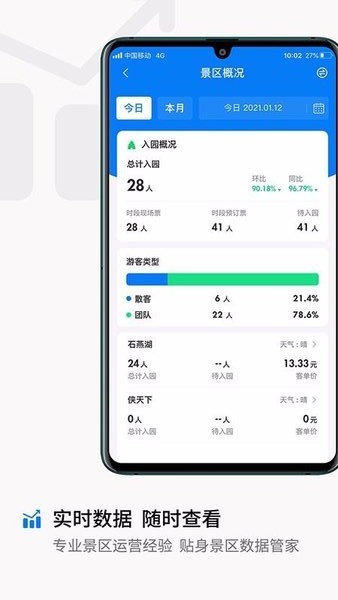 лǻapp v2.0.3 ׿ 0