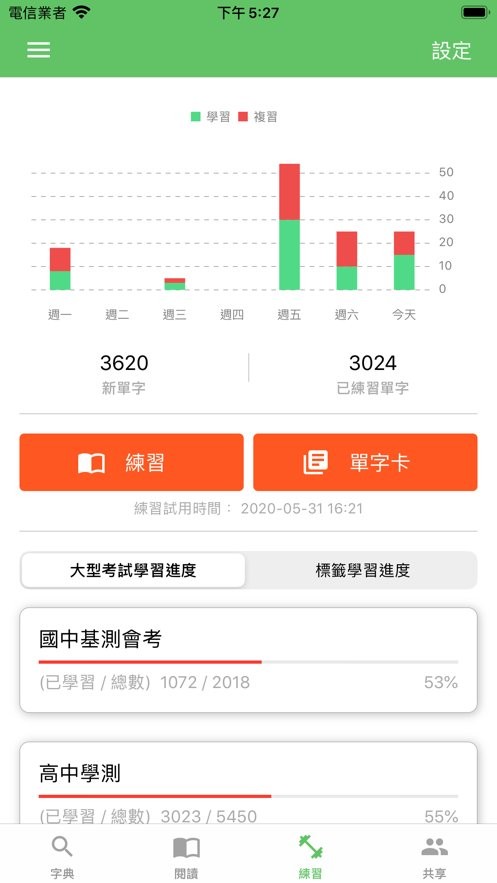 鵥