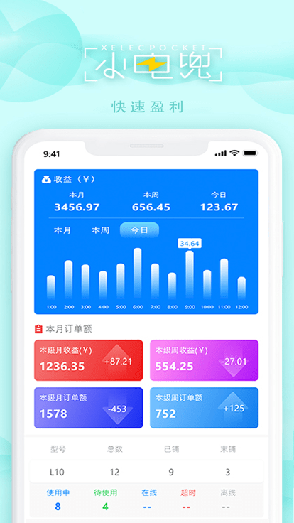 綵app