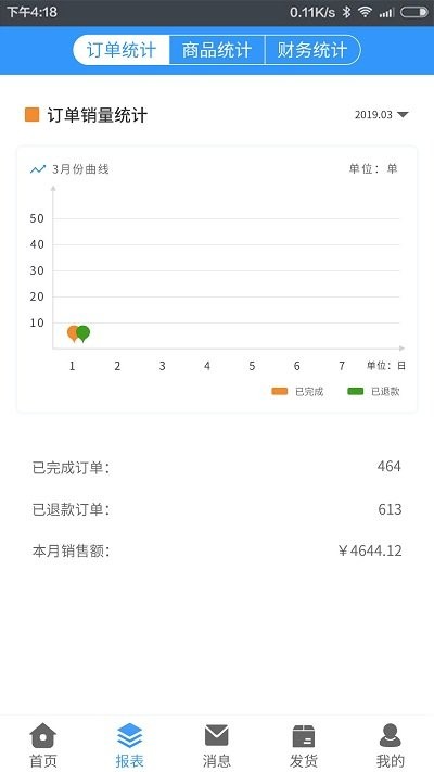(lin)app v1.0.4 ׿ 2