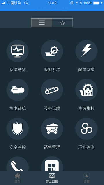 宁煤信息平台app平安宁煤2