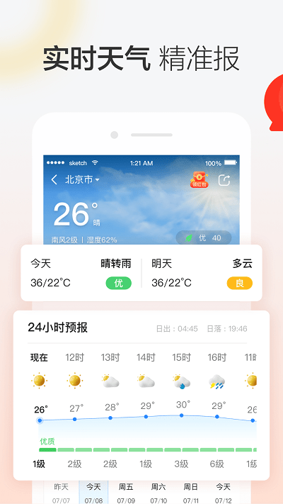app(ˮ) v8.4.5 ׿0