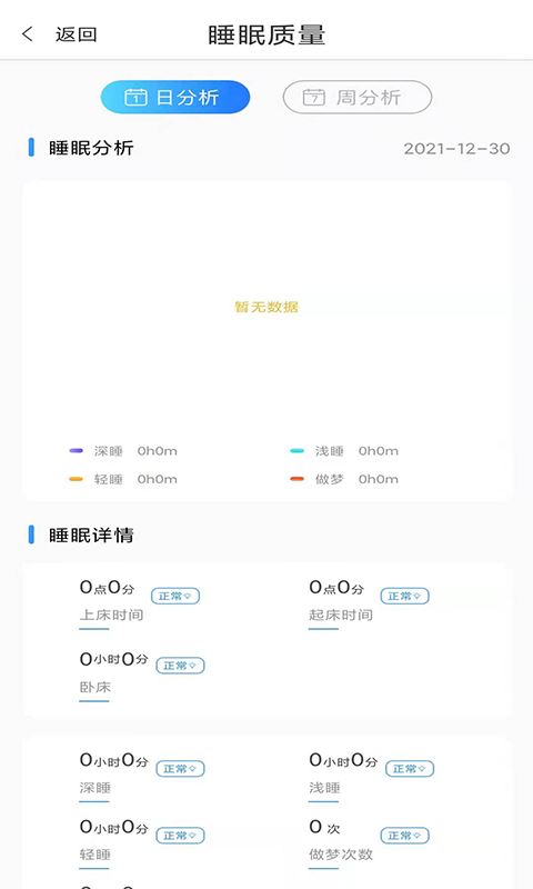 ܰapp v1.0 ׿ 0