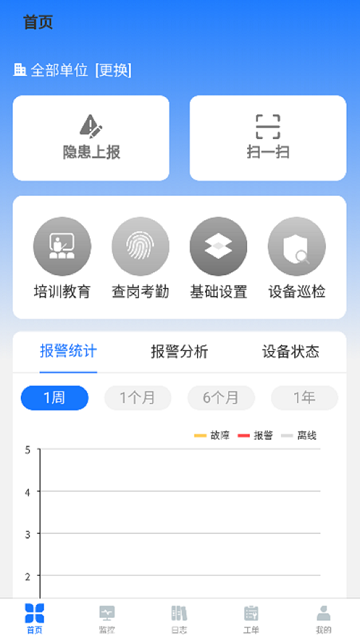 明厦智慧消防app v2.3.101 安卓官方版 0
