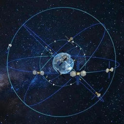 北斗三号全球卫星导航系统