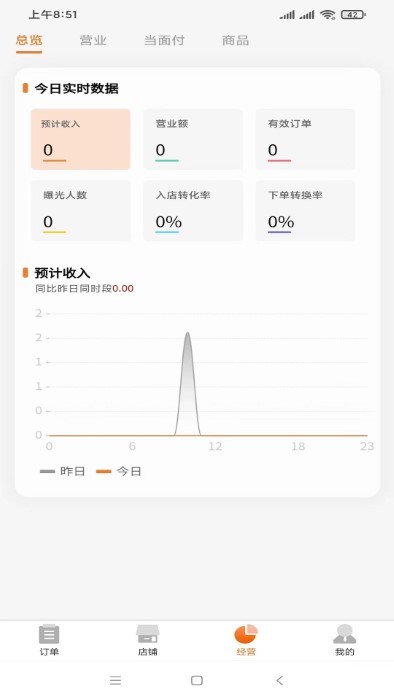 云飯卡商家app v1.3.6 安卓版 2