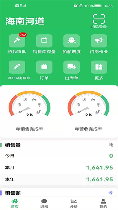 ӵapp