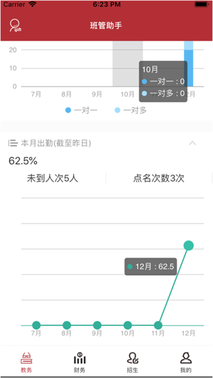 app v1.5 ׿ 0