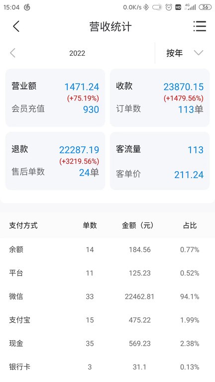̼Ұapp v1.0.13 ׿2