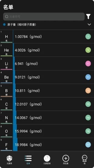 Ԫٷ v1.0.6 ׿2