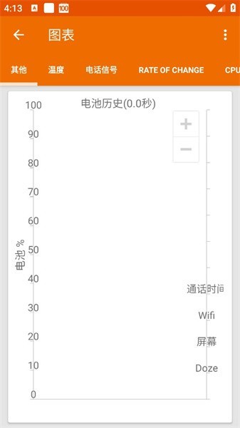 GSam Battery Monitor Proֻ v3.45 ׿3
