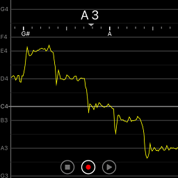 vocal pitch monitor app°