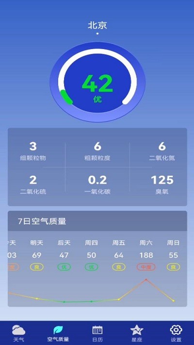 Ԥ2023 v1.0.0 ׿ 0
