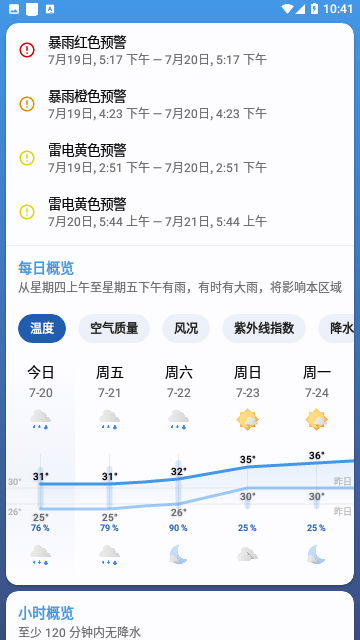 Breezy Weather app v5.1.8 ׿3