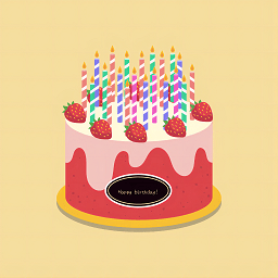 生日蛋糕制作app