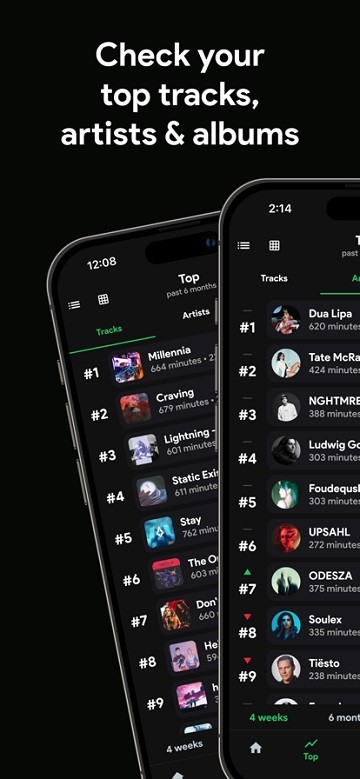 stats.fm for Spotify Music App v1.6.5 ׿ٷ2