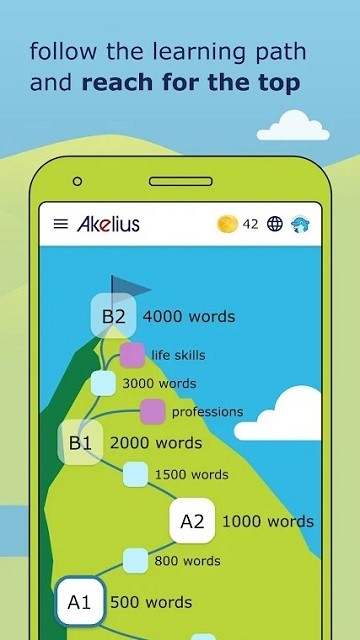 akelius languages° v1.33.4.0 ׿1