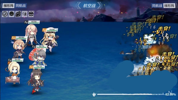 Detailed explanation of points and routes on the regular map of battleship girl r