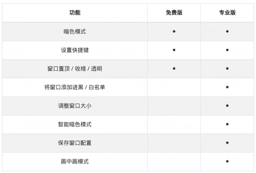 windowtopרҵѰ