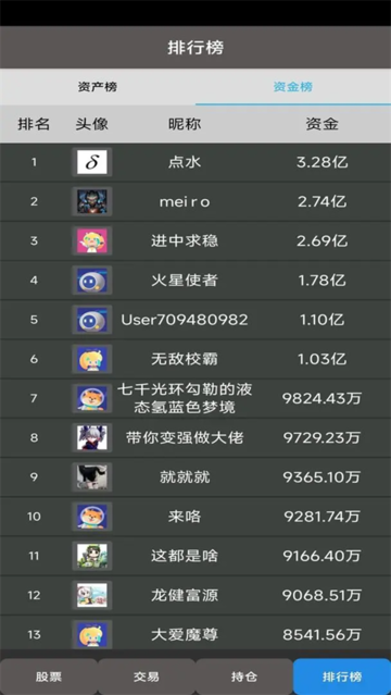 ʵ(TapTap԰) v1.47 ׿ 1