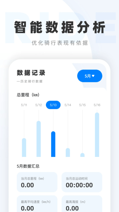 ȫϢǶ̬app v1.0.0 ׿ 0