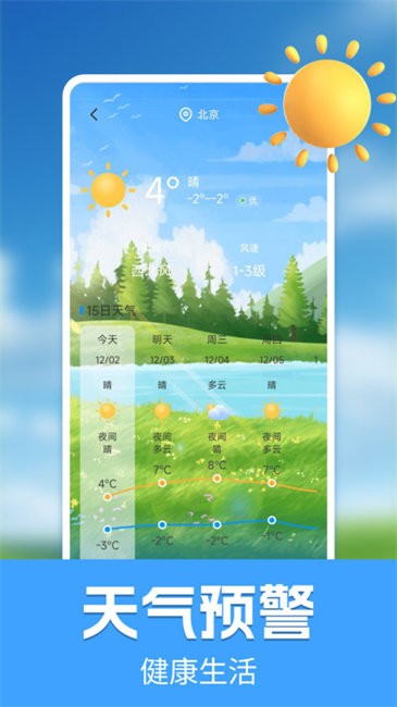ֻĶapp v1.0.2 ׿ 3