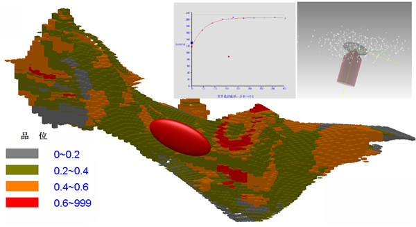 3dmineplus汾˵