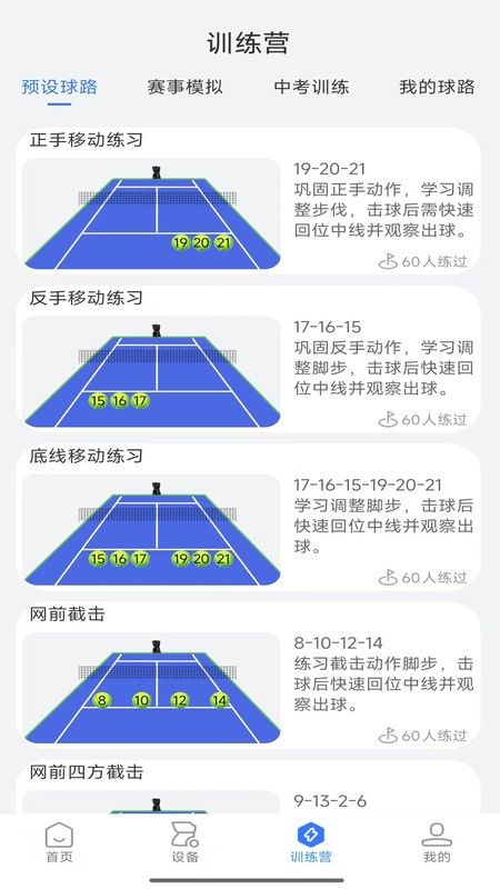 ëapp v1.4 ׿ 2