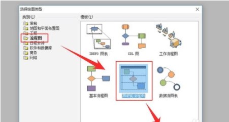 visio2021ͼ