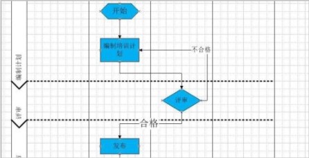 visio2021ͼ˵