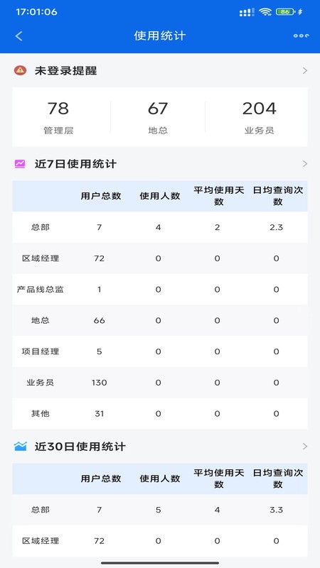 ۲app